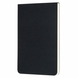 Блокнот Moleskine Art Pad Карманный для Рисования Черный ARTSKPAD2 фото 2