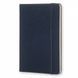 Средний блокнот Moleskine Two-Go Медиум Синий Линия/Чистые листы TWOGO31B27 фото 2