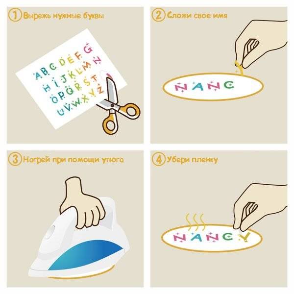 Дитячий Рюкзак Mommore Unicorn Рожевий