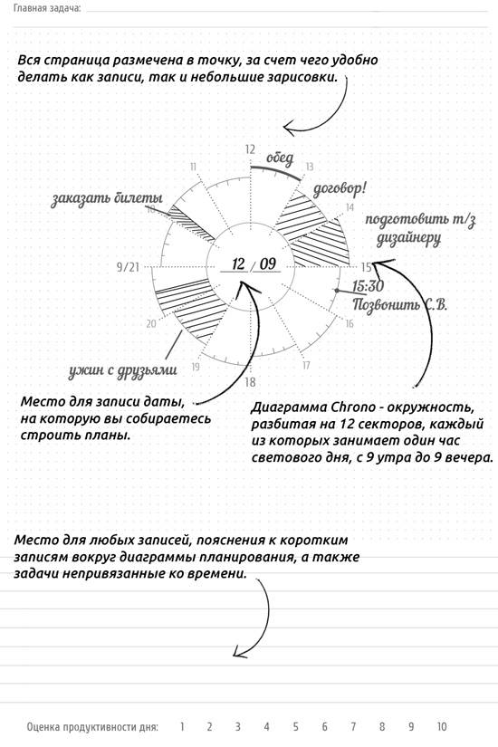 Ежедневник Blankster Chrono Морская волна