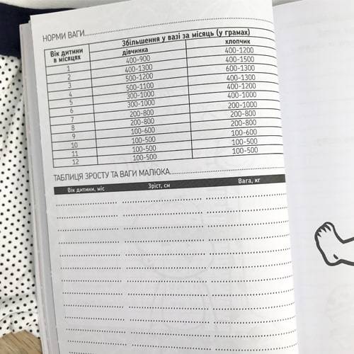 Блокнот для будущей мамы "Мамины секретики" Бирюза