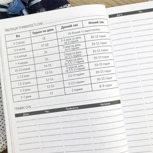 Блокнот для будущей мамы "Мамины секретики" Бирюза