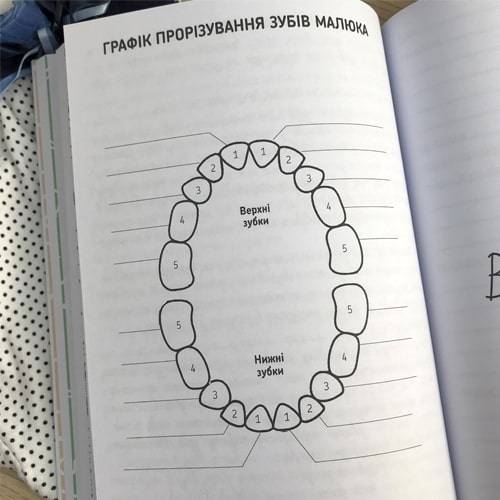 Блокнот для майбутньої мами &quot;Мамині секретик&quot; Рожевий