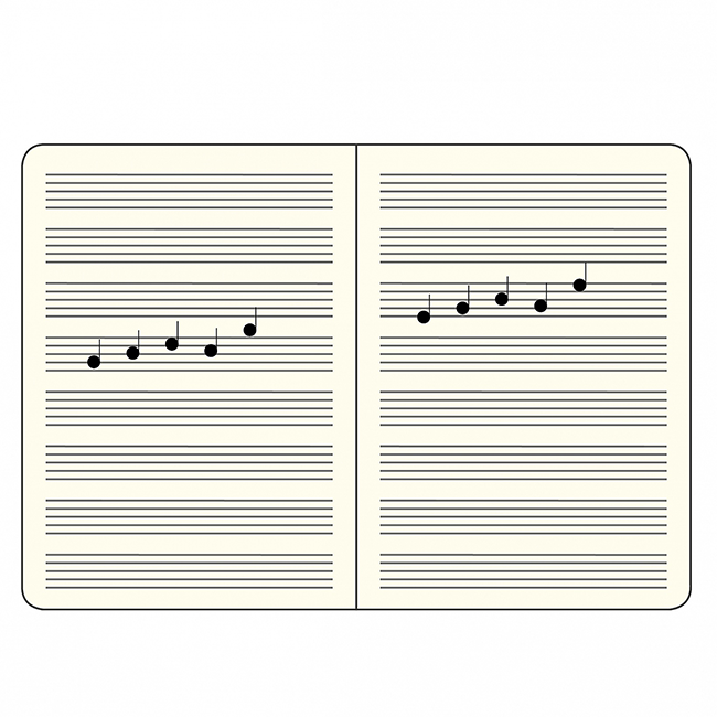 Блокнот для нот Leuchtturm1917 MasterSlim Черный (340833)