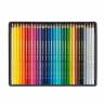 Набір акварельних олівців 30 кольорів Caran d'Ache Swisscolor