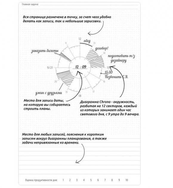 Ежедневник Blankster Chrono Light Винтаж