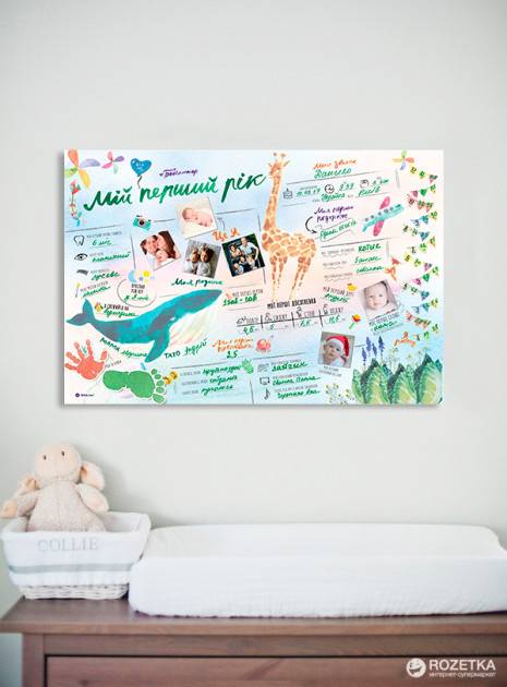 Бебипостер Мой первый год Travel Map