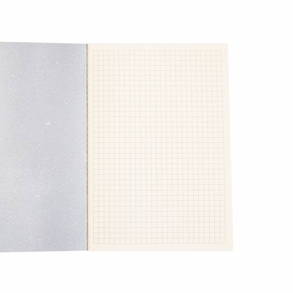 Набор тетрадей А6 Olena Redko Floral (в линию, в клетку, в точку)