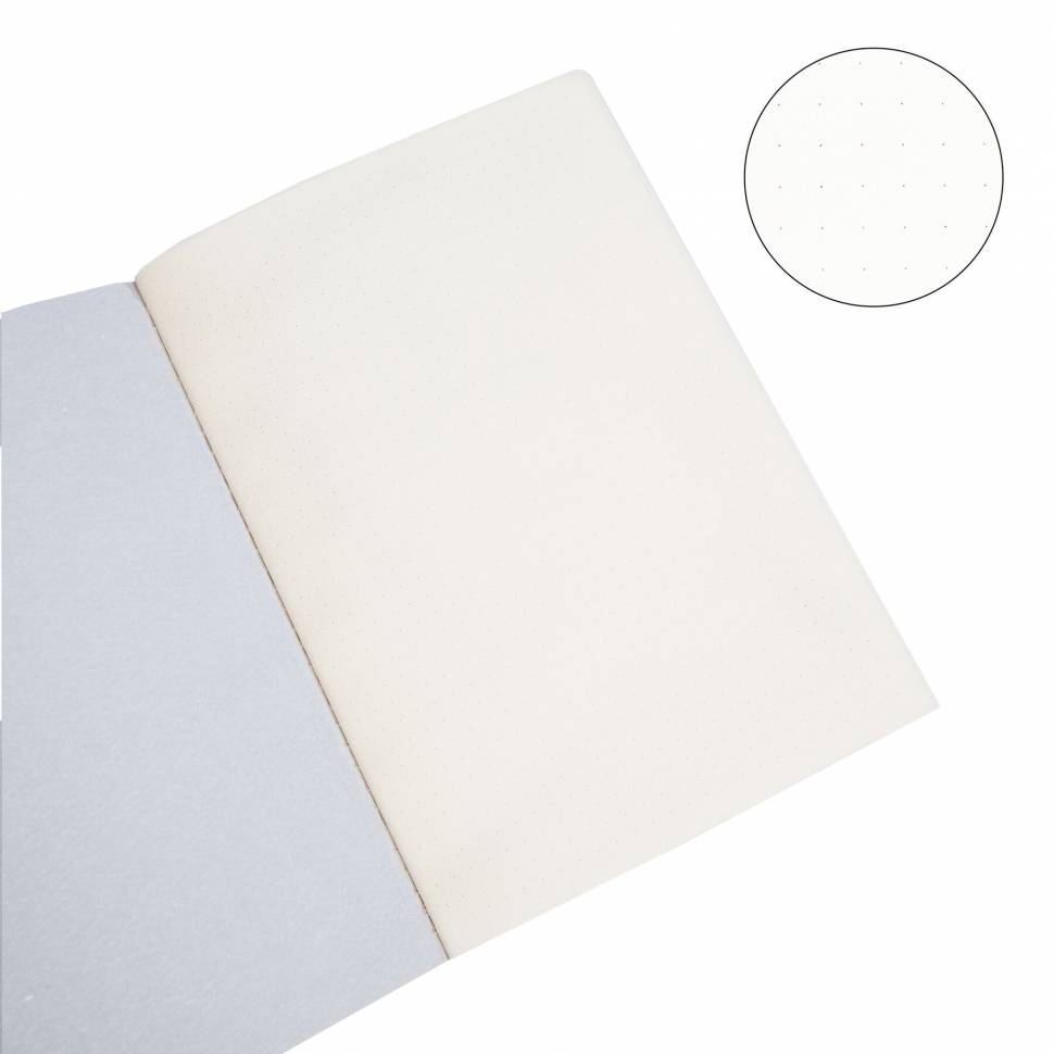 Набор тетрадей А6 Olena Redko Floral (в линию, в клетку, в точку)