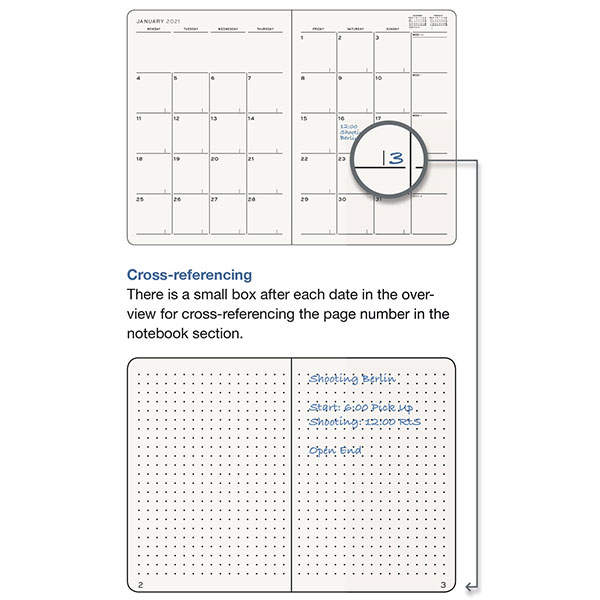 Средний Ежемесячник с Заметками Leuchtturm1917 Composition Мягкий Темно-синий 2021