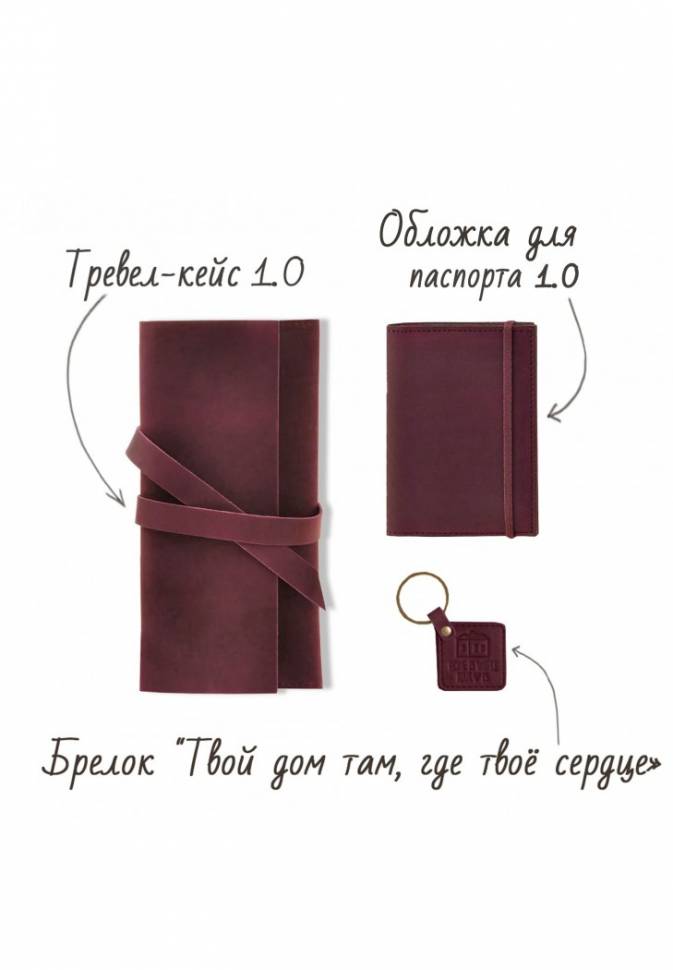 Набор путешественника Blanknote Венеция