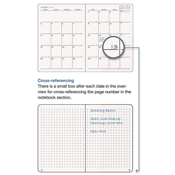 Средний Ежемесячник с Заметками Leuchtturm1917 Paperback B6+ Мягкий Bellini 2021