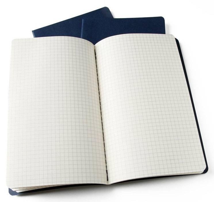 Средняя тетрадь (3 шт) Moleskine Cahier синяя Клетка