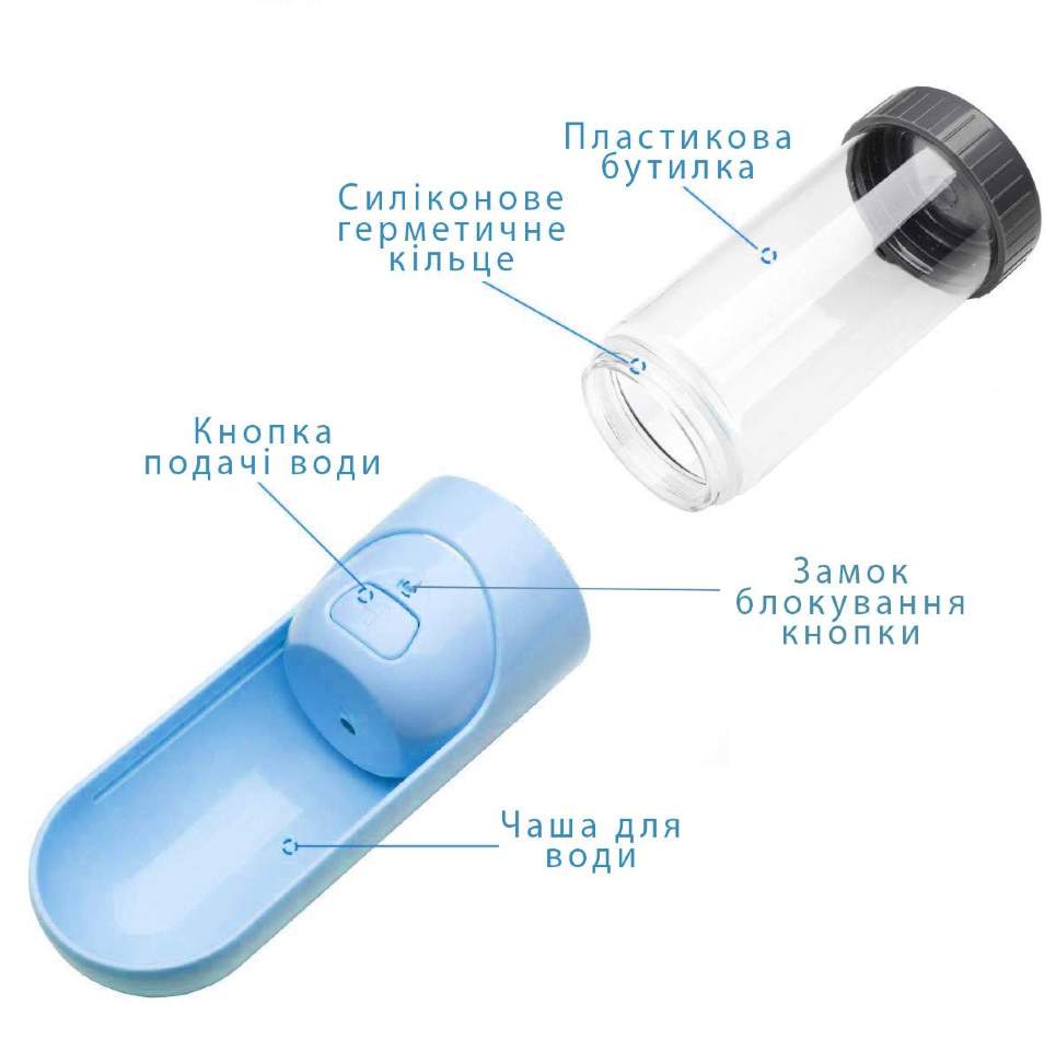 Поилка для животных Pet Travel Bottle Be Different Голубая