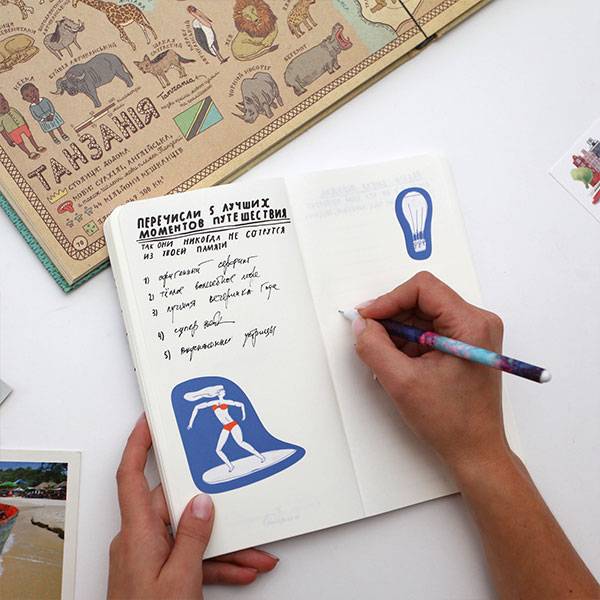 Блокнот для путешествий Kyiv Style Travel Book Синий с иллюстрациями
