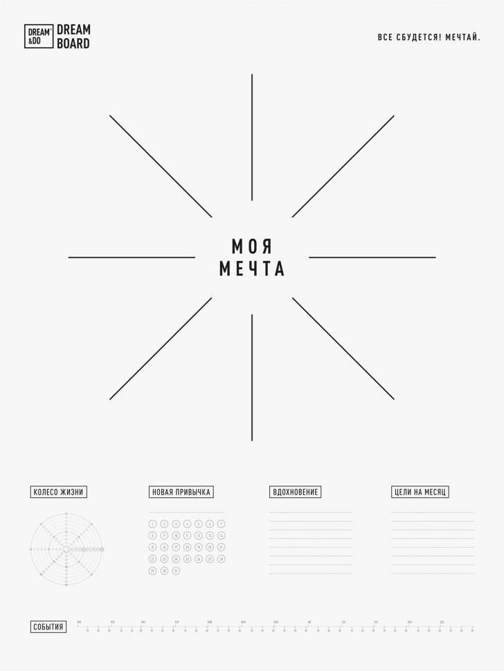 Карта бажань Dream and Do російською мовою