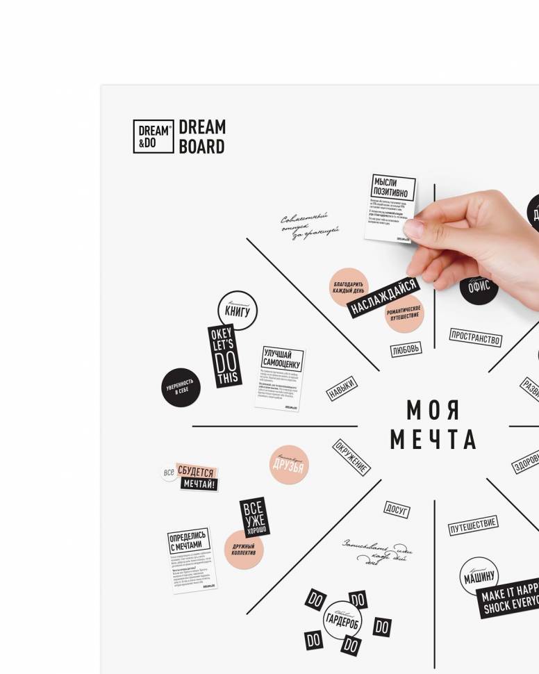 Карта бажань Dream and Do російською мовою