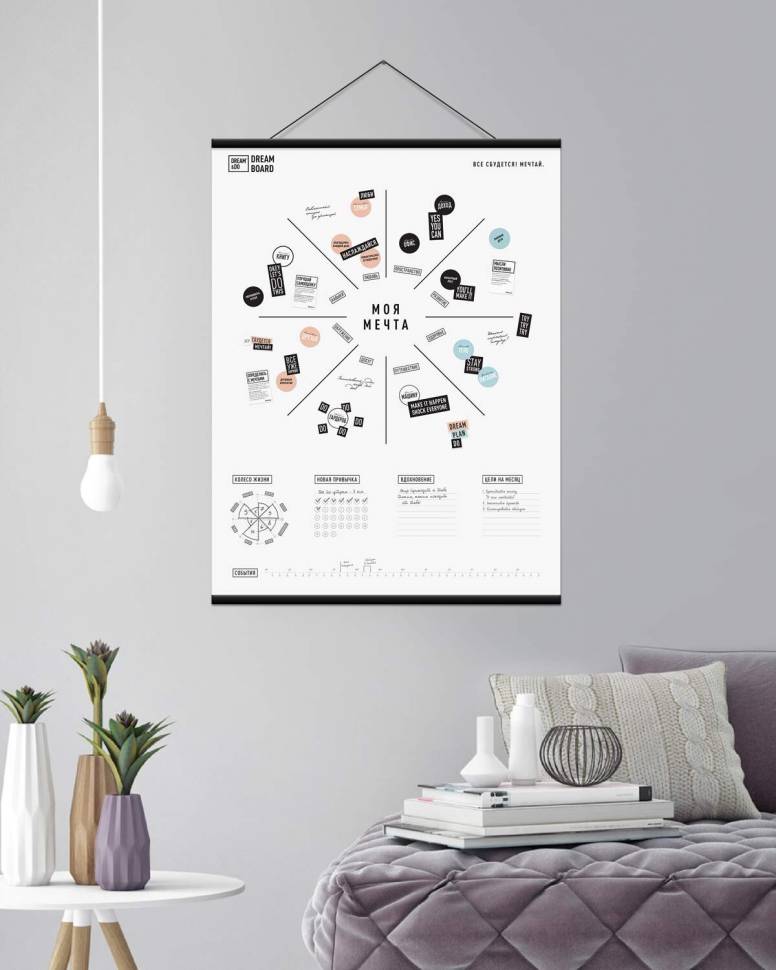 Карта бажань Dream and Do російською мовою