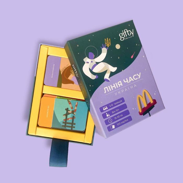 Настільна гра Gifty Лінія часу