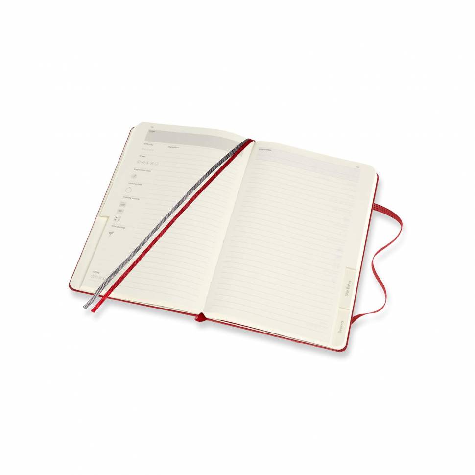 Подарункове видання Moleskine Passion Рецепти