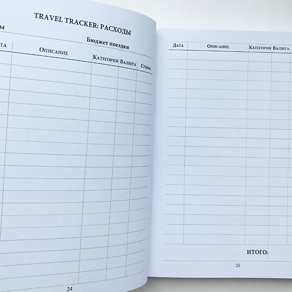 Планер Artifact Travel Edition Голубой Планер Artifact Travel Edition Голубой