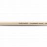 Набор простых карандашей HB Caran d'Ache Swiss Wood (2 карандаша + точилка + ластик)