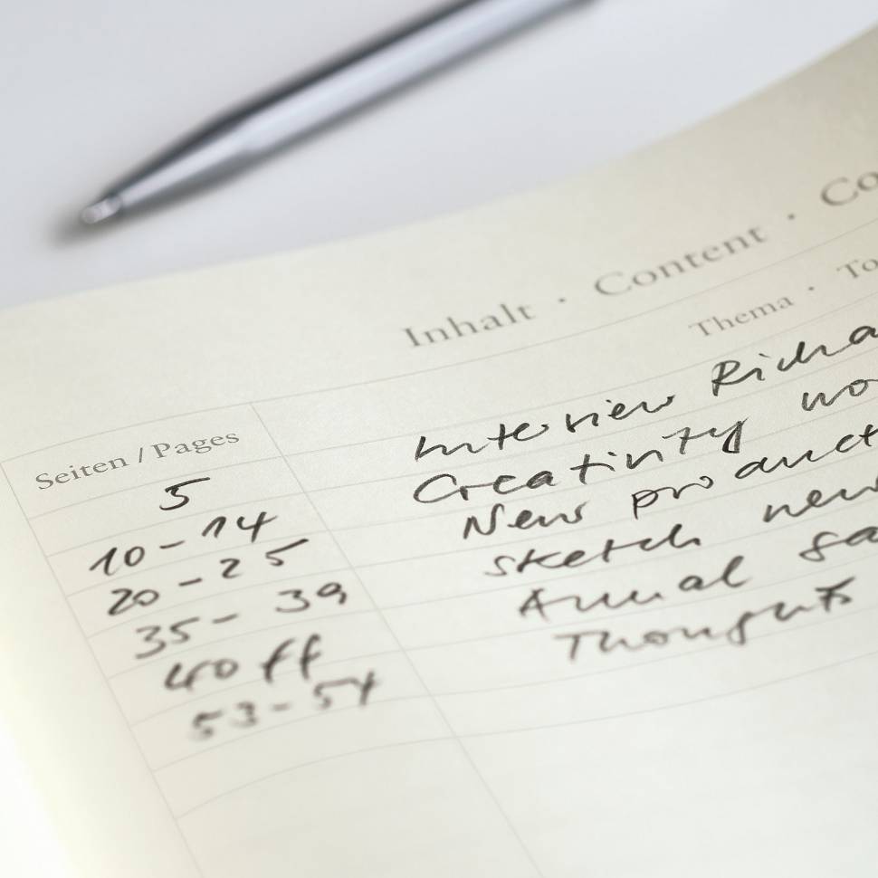 Средний Еженедельник с заметками Leuchtturm1917 Мягкая обложка Ягодный 2020 (359949)