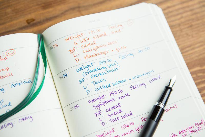 Блокнот Leuchtturm1917 Memory Book (Дневник на 5 лет) Средний Изумрудный (359796)