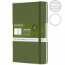 Средний блокнот Moleskine Two-Go Зеленый Линия/Чистые листы