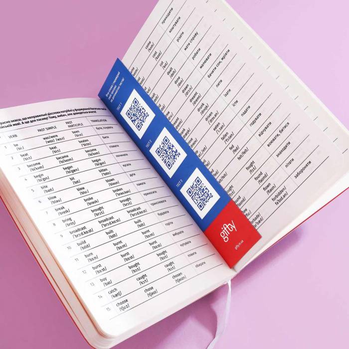 Блокнот Everyday English Notes Синій в точку