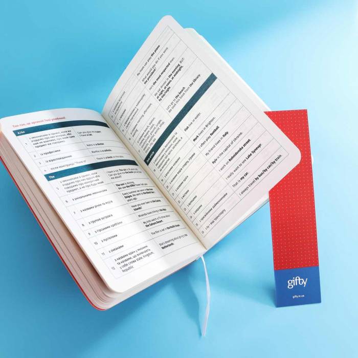 Блокнот Everyday English Notes Синій в точку