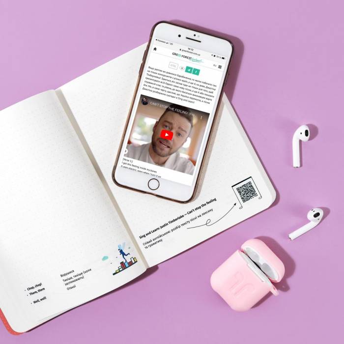 Блокнот Everyday English Notes Синій в точку