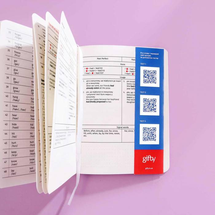 Блокнот Everyday English Notes Синій в точку