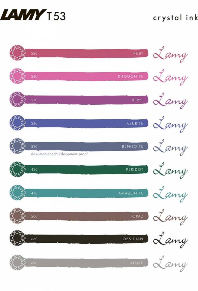 Чернила Lamy Crystal T53 Azurite 360 (30 мл)