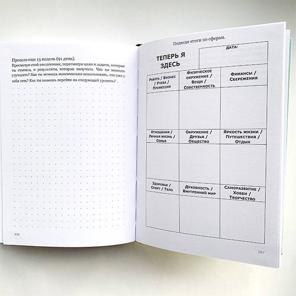 Планер Artifact Love Dream Create Зеленый