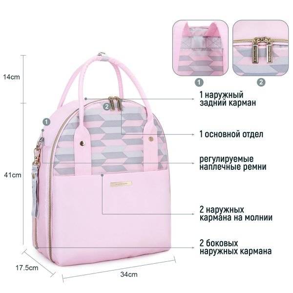 Сумка-Рюкзак Для Мами Mommore Рожевий