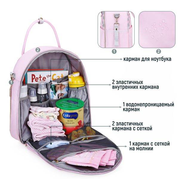 Сумка-Рюкзак Для Мами Mommore Рожевий